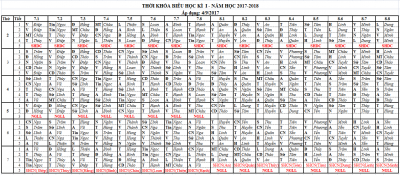 TKB CHIỀU
