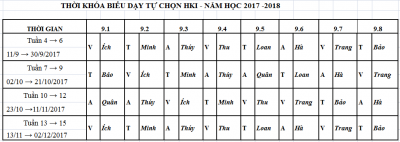 Thời khóa biểu khối 6, 9 và Thời khóa biểu tự chọn khối 9
