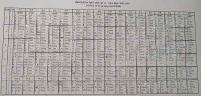 Thời khóa biểu khối sáng học kỳ 2