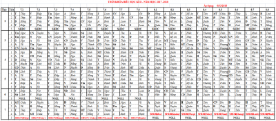 tkb k 7,8 5 3 2018