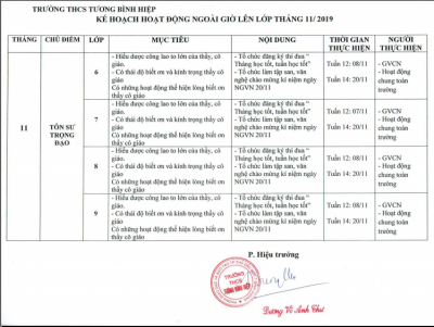 Ngoài giờ lên lớp tháng 11