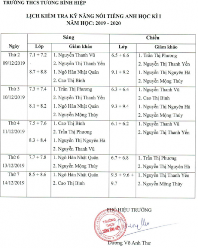 Lịch kiểm tra Kỹ năng nói Tiếng Anh học kì I