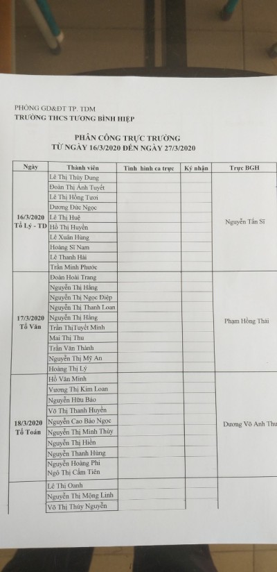 Lịch trực trường từ ngày 16/3/2020 đến ngày 27/3/2020