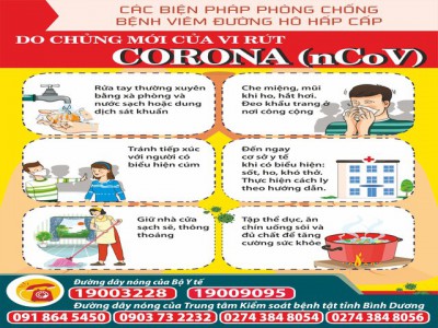 Các biện pháp phòng, chống bệnh Viêm đường hô hấp cấp
