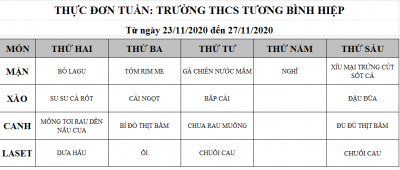 tđ tuan 12