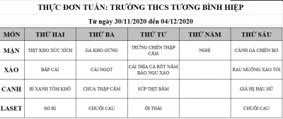 THỰC ĐƠN TUẦN 13