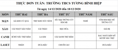 THỰC ĐƠN TUẦN 15