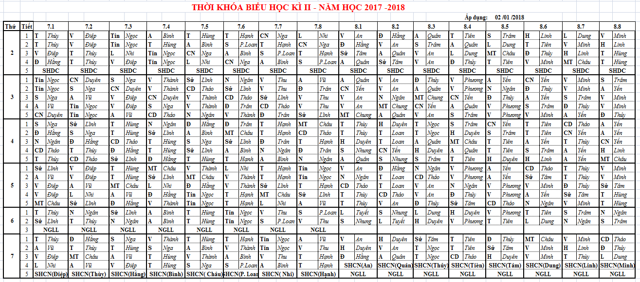 TKB HKII 02 01 2018