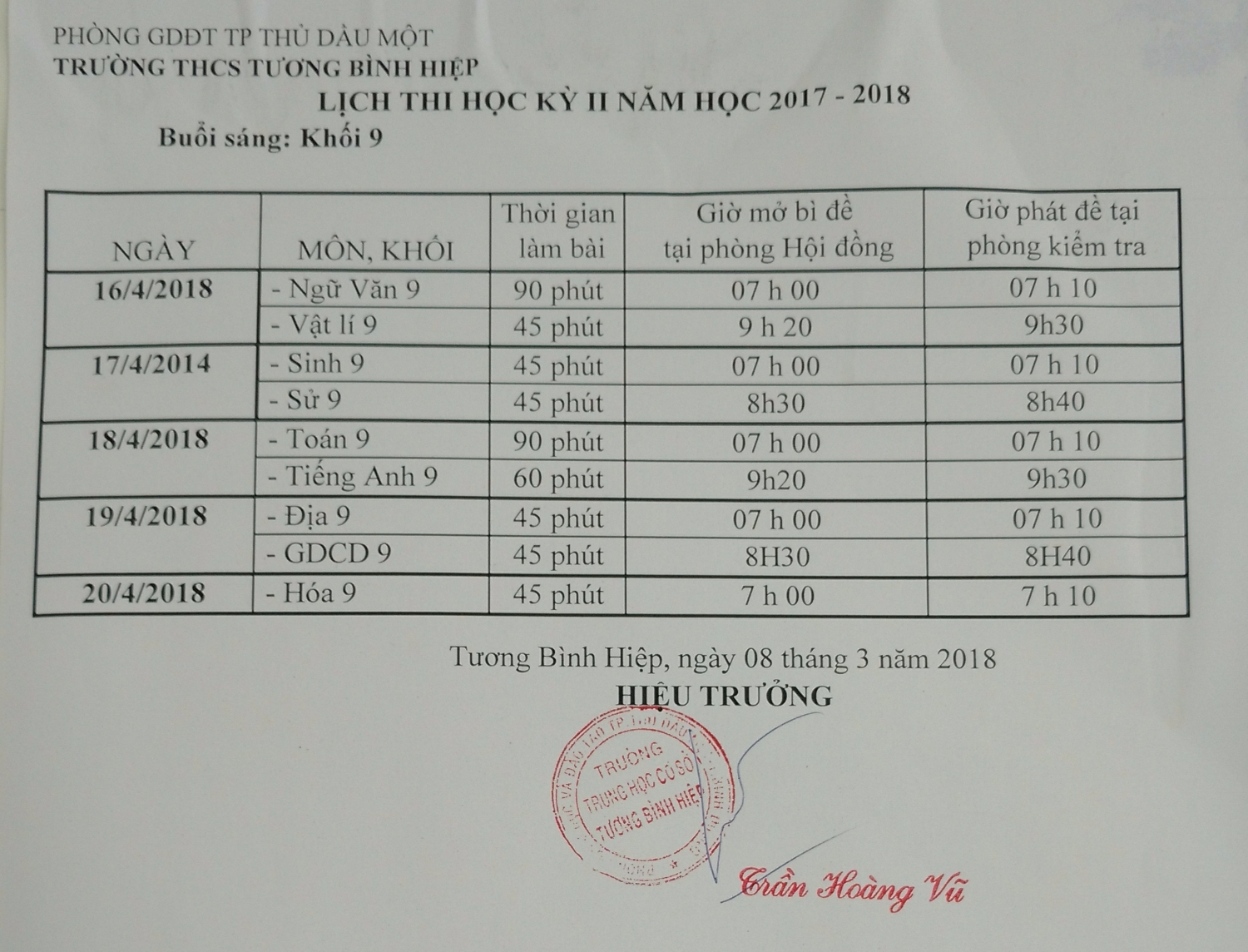 Lịch thi học kỳ 2