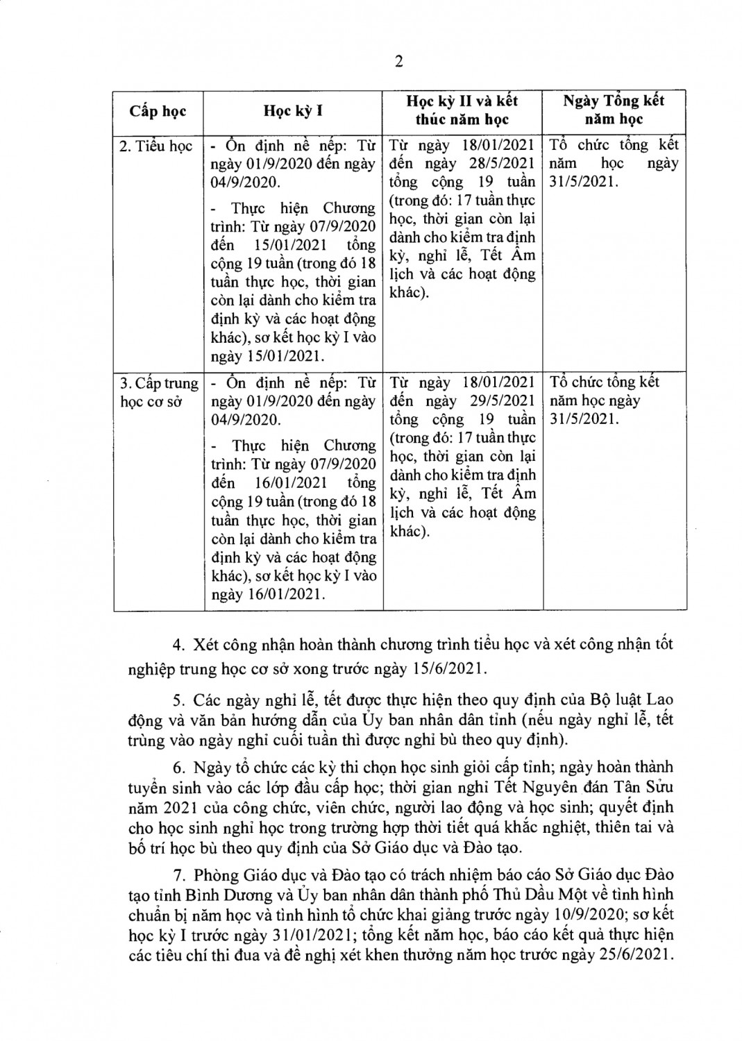 Van ban di 1070 Khung NH 13 08 2020 2