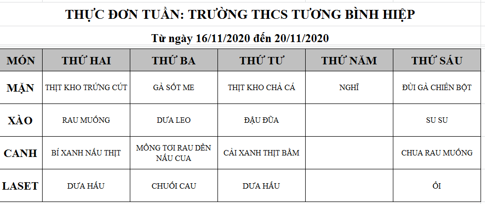 THỰC ĐƠN TUẦN 11