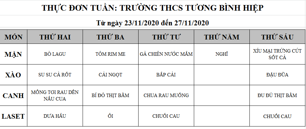 tđ tuan 12