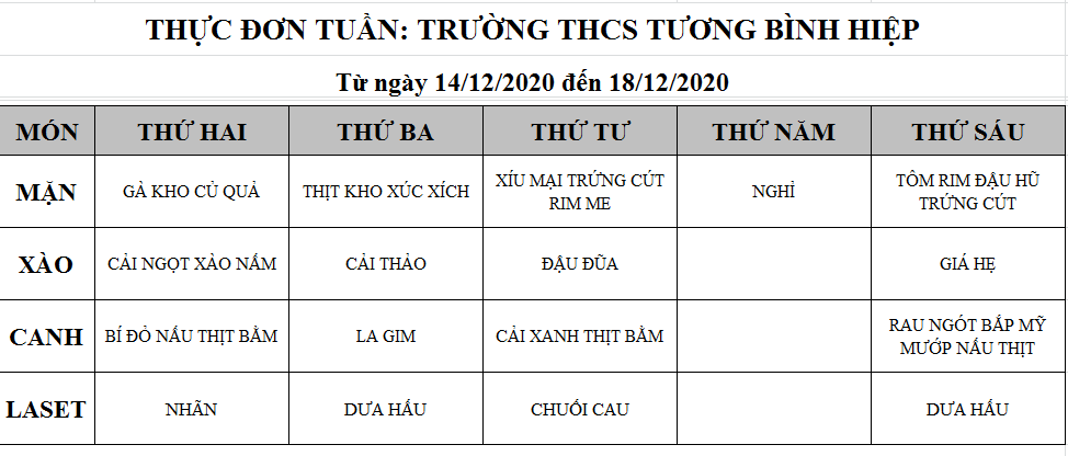 THỰC ĐƠN TUẦN 15