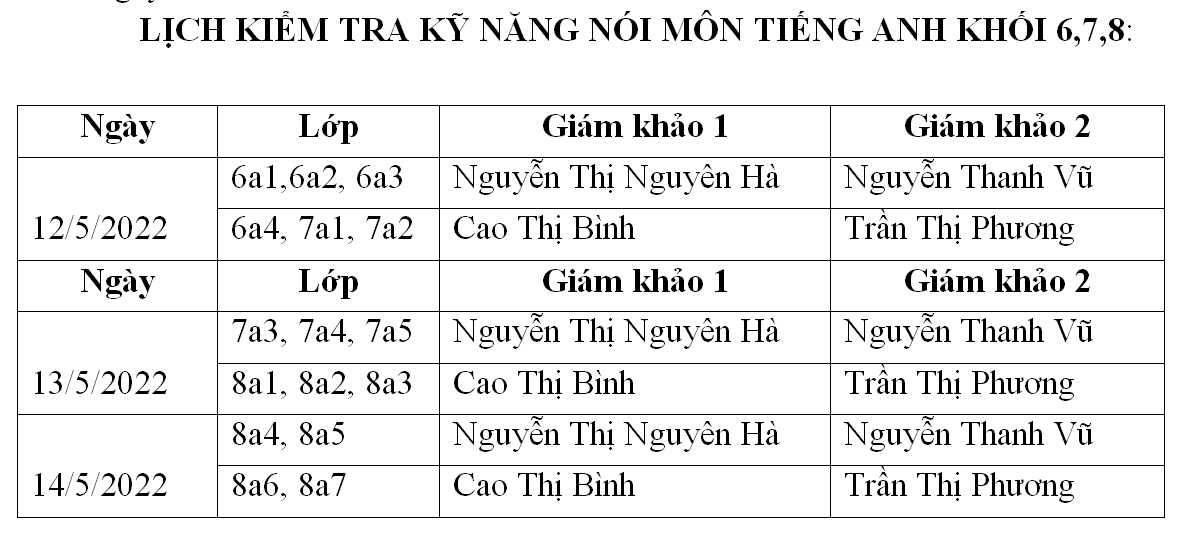 LỊCH KIỂM TRA CUỐI HỌC KỲ 2 KHỐI 6, 7, 8 - NĂM HỌC: 2021 – 2022
