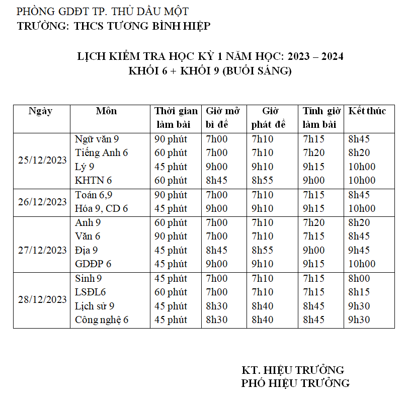 Lịch kiểm tra cuối học kỳ 1 năm học 2023- 2024