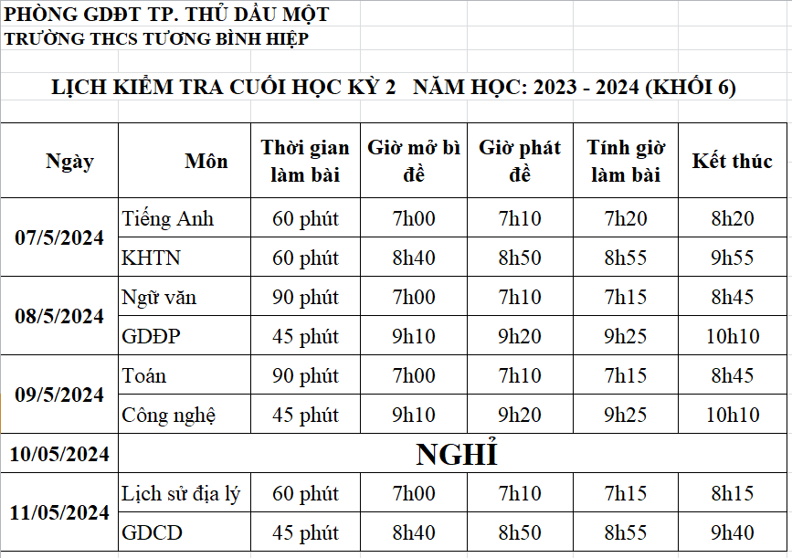 Lịch Kiểm Tra Cuối Học Kỳ 2 Khối 6, 7, 8
