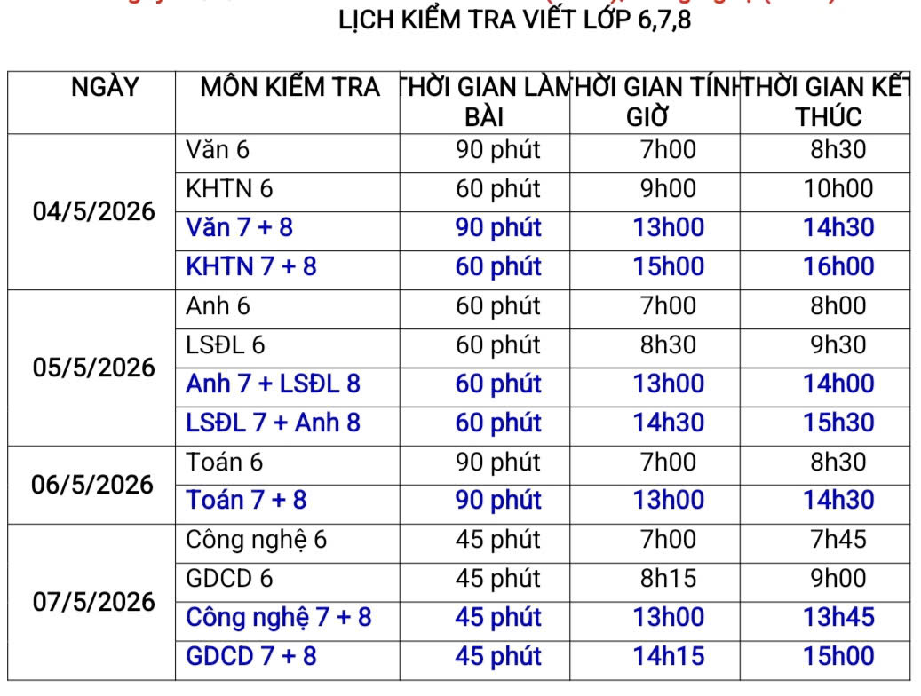 Thông báo về Lịch Kiểm Tra Cuối Học Kỳ II đối với Học sinh Khối 6,7,8 Năm học 2025- 2026